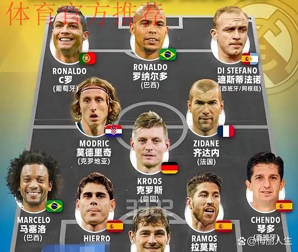 世界足球先生11人候选名单出炉:巴黎4巨星+巴萨3人!哈兰德无缘 世界足球先生11人候选名单出炉:巴黎4巨星+巴萨3人!哈兰德无缘